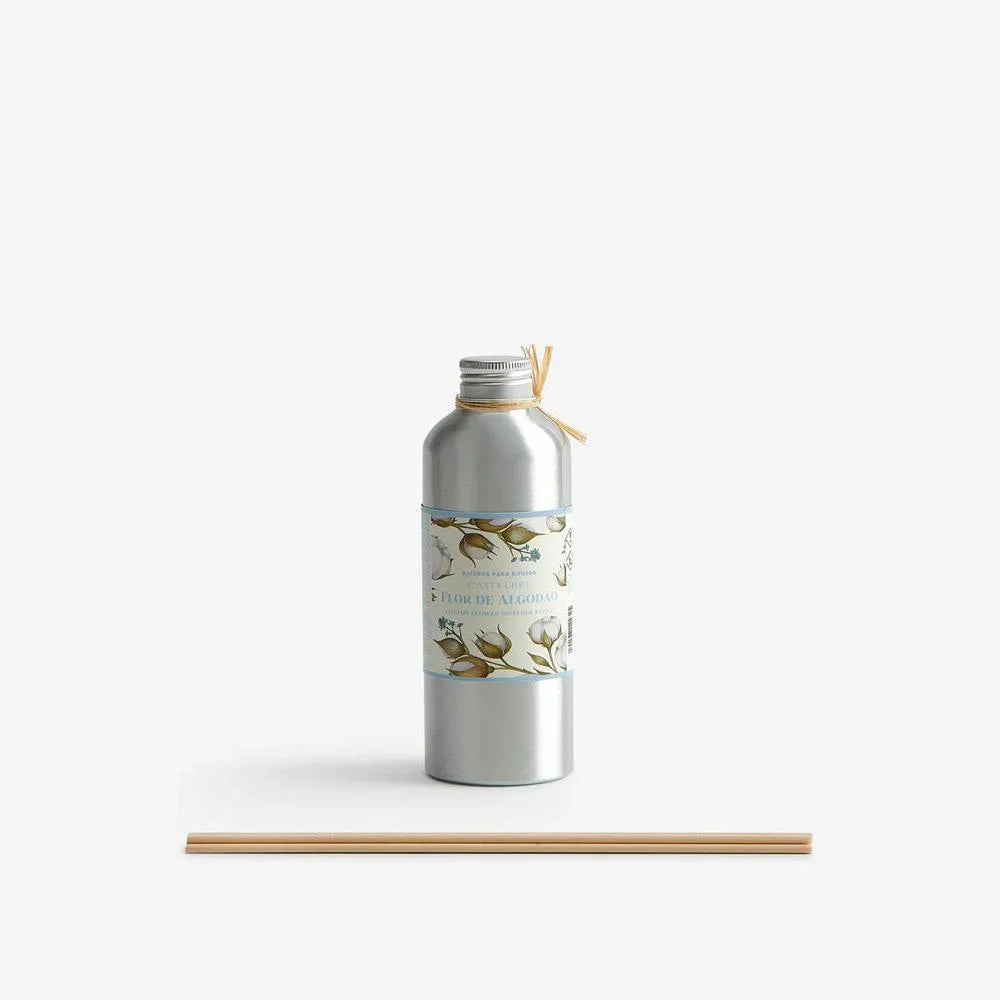 DIF (250ml)