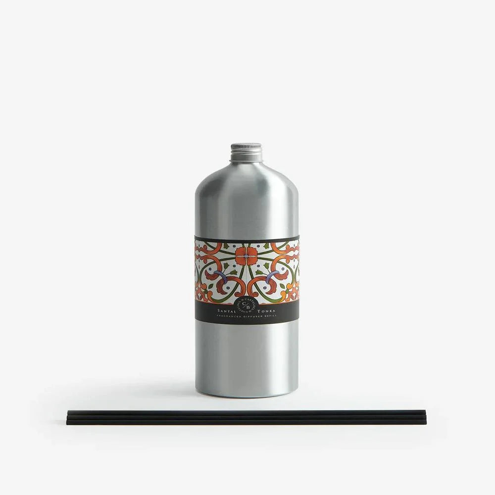 RE (900ml)