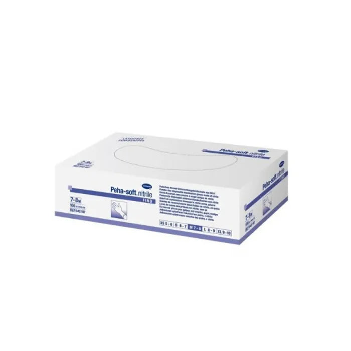 Default